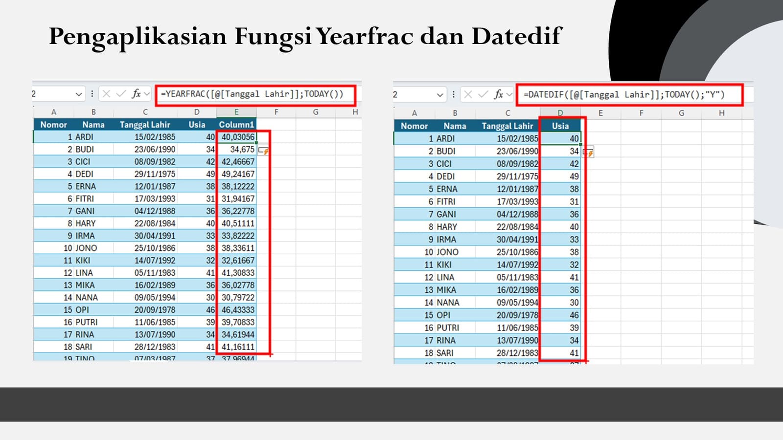 An Excel worksheet with columns of dates and formula results